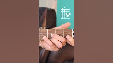 Thumbnail of How To Play “Eb” Guitar Chord // Beginner Guitar Chord Series #48 #Shorts