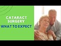 What to Expect Before and During Cataract Surgery at Brecksville Surgery Center