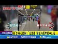 創意思維的法規與政策