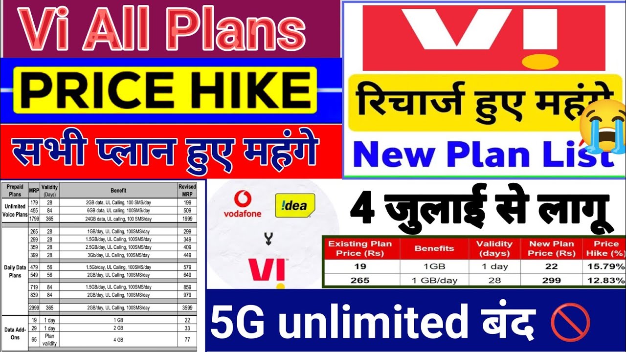 Vi New Recharge Plan 2024 Vi New Prepaid Plans Vi Recharge Price vi-new-recharge-plan-2024-vi-new-prepaid-plans-vi-recharge-price