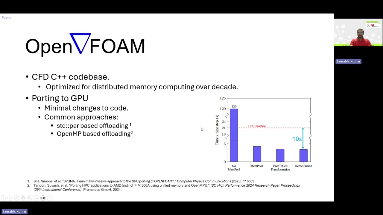 Optimizing OpenFOAM for Systems with CPUs and GPUs and Unified