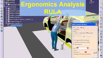 Human Task Simulation & Analysis