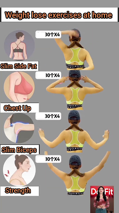 weight loss exercises at home#yoga #weightloss #fitnessroutine #short