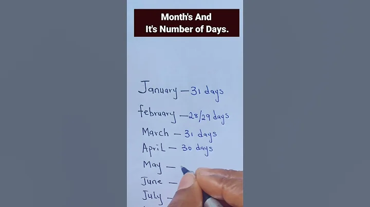 Number of Days In Each Month.#shorts #months