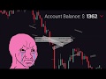 Day in the life of a Forex Trader - FOREX MEME - YouTube