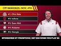 Alabama Football Ranked #4 In INITIAL College Football Playoff Rankings