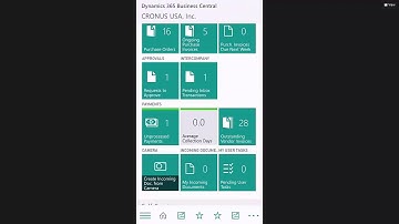 Purchasing Workflow in Dynamics 365 Business Central