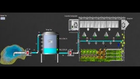 Greenhouse simulation with LABVIEW 2024
