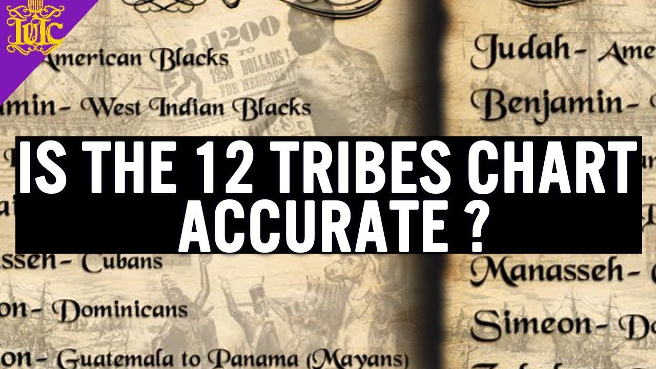 Hebrew Israelites 12 Tribes Chart