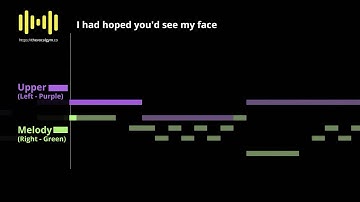 Adele - Someone Like You 🎤 Upper Harmony 🎵 Robert Lee Sings Harmonies with Adele ~ Vocal Coaching