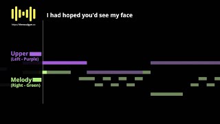 Adele - Someone Like You 🎤 Upper Harmony 🎵 Robert Lee Sings Harmonies with Adele ~ Vocal Coaching