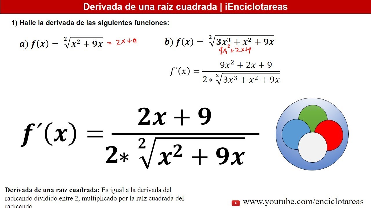 Raiz cuadrada negativa