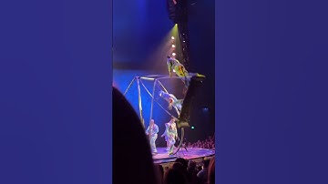 Thumbnail of High flying acrobatics at #LUZIA 🌸☀️ | Cirque du Soleil #shorts