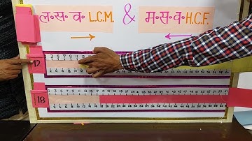 LCM & HCF Working Model