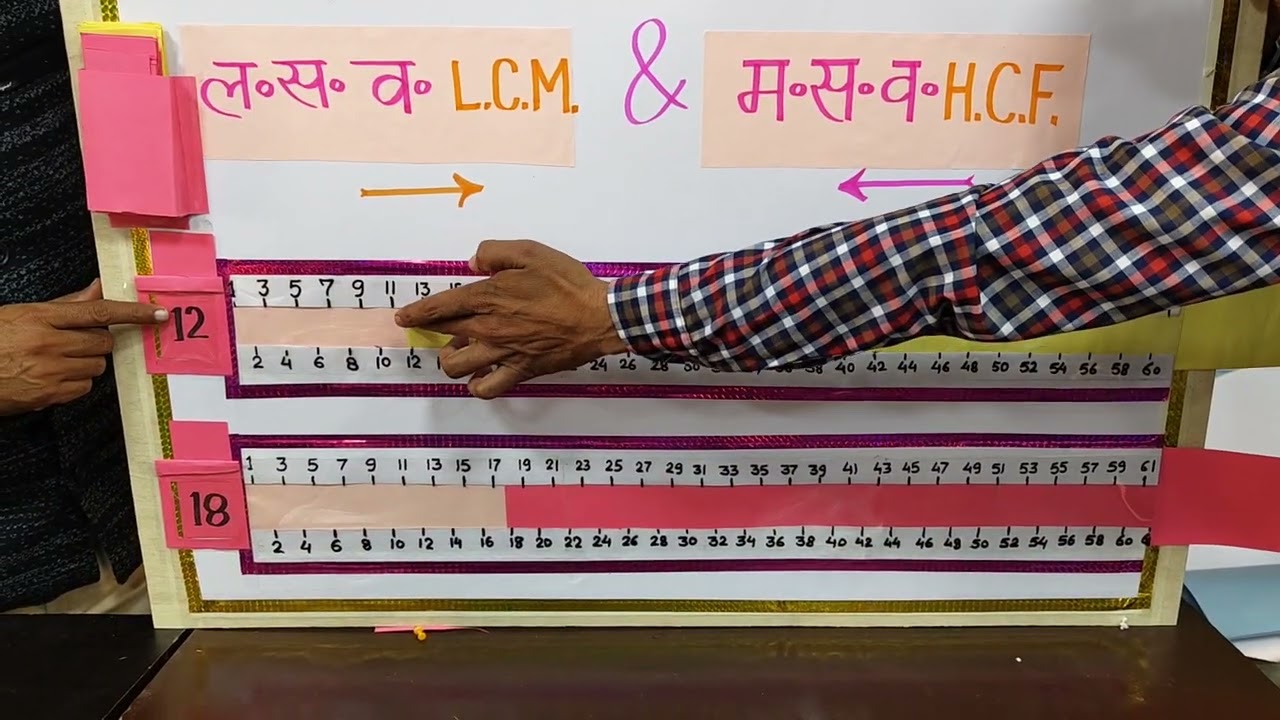 LCM HCF Working Model YouTube LCM HCF Working Model YouTube