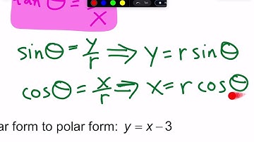 AP Calculus BC - Polar Calculus Day 1 Notes
