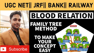 #UGCNET || BLOOD REALATION|| REASONING|| FAMILY TREE CONCEPT|| BY MUNISH SIR|| JRF || CSIR