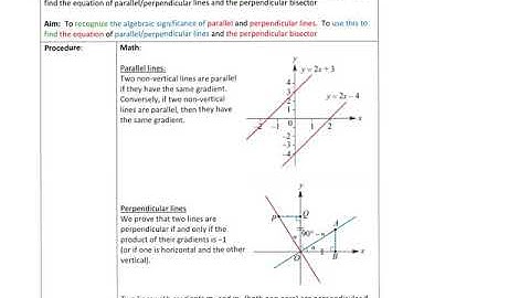 YR11 METHODS LINEAR Parallel & Perpendicular lines