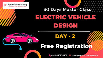 ✅ Day -2 Electric Vehicle | MATLAB - Simulink Introduction
