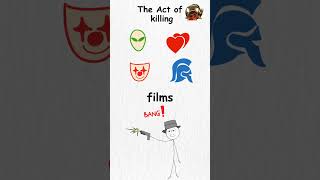 Every Banned Doentary Part 3