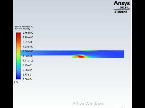 turbulent intensity animation