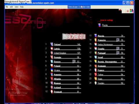 How the Eurovision Song Contest 2008 could also be - Part 2