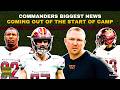 Commanders Training Camp: PUP List Analysis, Ben Steele Fired, & Nick Bellore Retired | Take Command