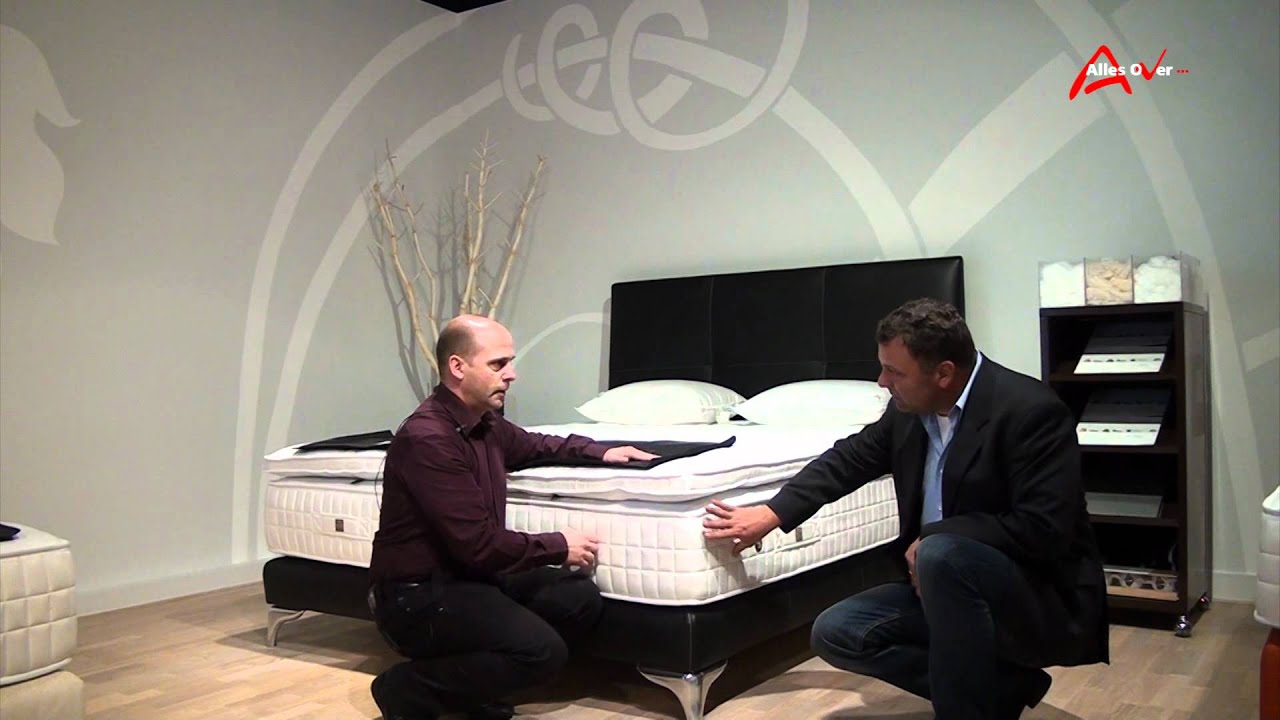 Wonen.nl bed kopen by allesover 2016 03 17 Slaapkamermeubilair buss