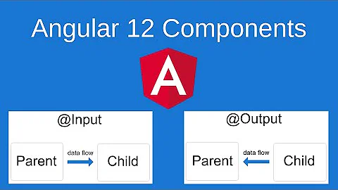 Angular 12 - Sharing data between child and parent components with @Input and @Output decorators.