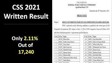 CSS 2021 Written Result | FPSC