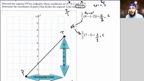 Dividing Segments by a Given Ratio