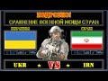 Украина VS Иран 🇺🇦 Армия 2021 🇮🇷 Сравнение военной мощи