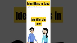 Identifiers in Java ✍🏻❤ #shorts #shortfeed #java