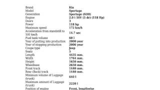 Kia - Sportage (K00) - 2.0 i 16V (5 dr) (118 Hp) - Technical specifications