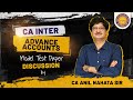 CA Inter Advanced Accounts | Model Test Paper Discussion by CA Anil Nahata Sir