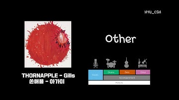 Music Source Separation With Deep U-net Convolutional Networks Demo (한양대학교 융합전자공학부 채승호 졸업 프로젝트 데모)