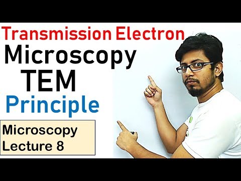 Transmission electron microscopy principle and working (TEM)