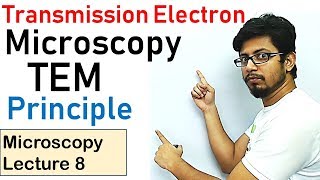 Transmission electron microscopy principle and working TEM