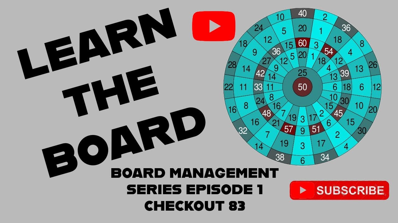 THE CHECKOUT SERIES - MASTER YOUR FINISHES - EP 1 83