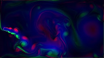 Navier-Stokes (Stable Fluids, Jos Stam), Source