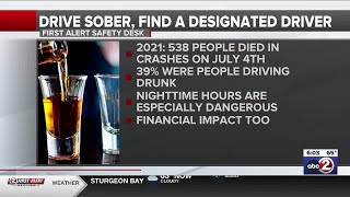 Plan a sober ride home