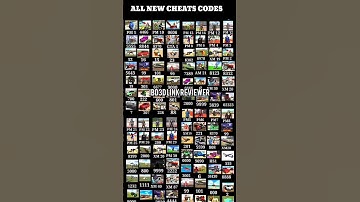 100℅ Real code 💥 Indian bike driving 3d all new cheat code 2025 update + plugin cheat code 2025