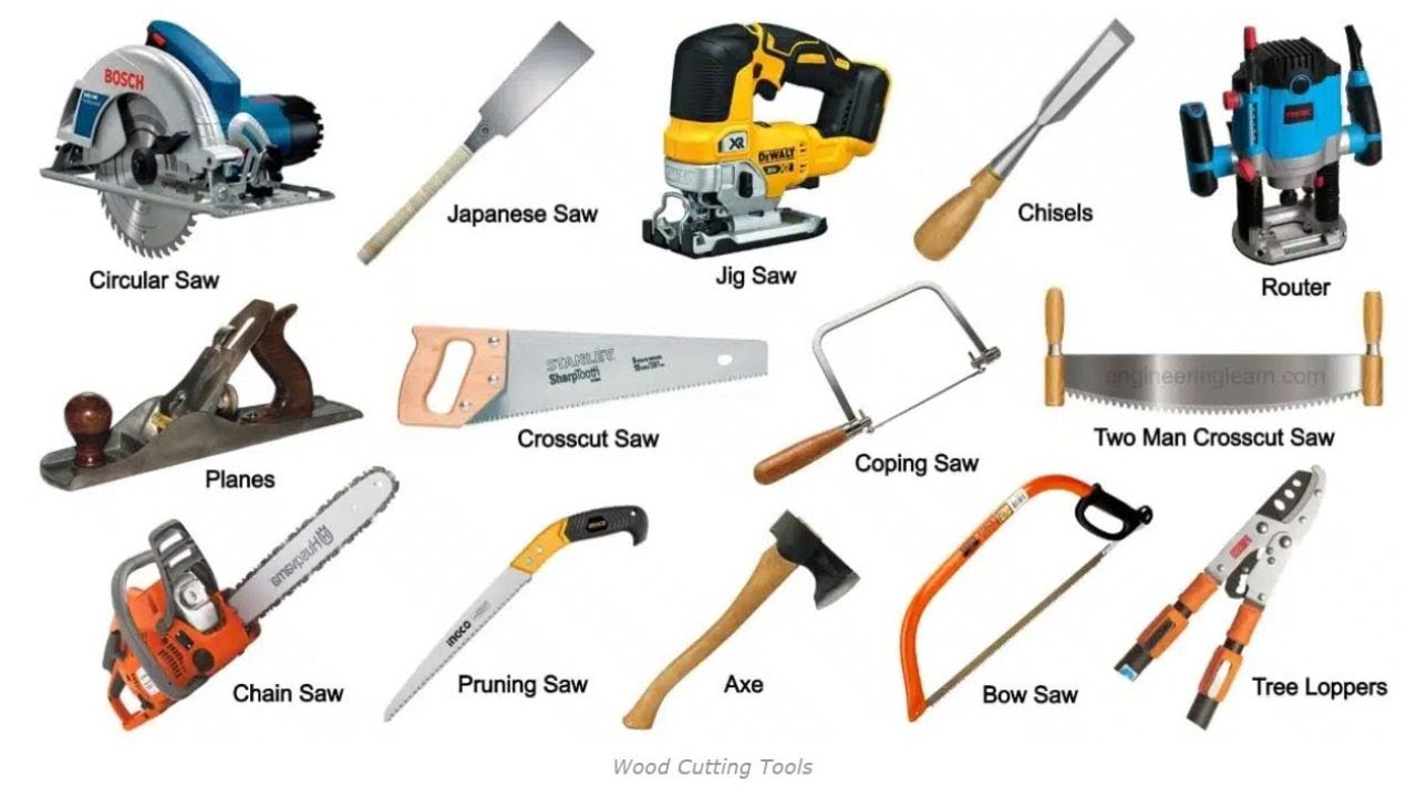 13 of the Best Types of Wood Cutting Tools