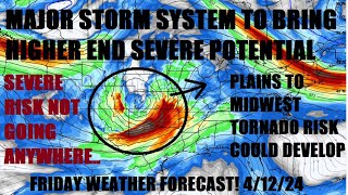 High end severe risk looking likely early next week.. Major storm on the way! Latest info..