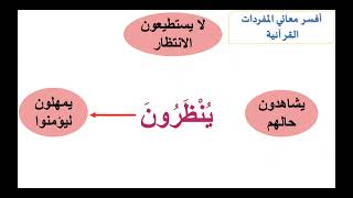 شرح درس الصبر واليقين  سورة السجدة 23 30 كامل - الصف السادس