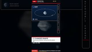 NASA Moved an Asteroid. Then It Changed Shape