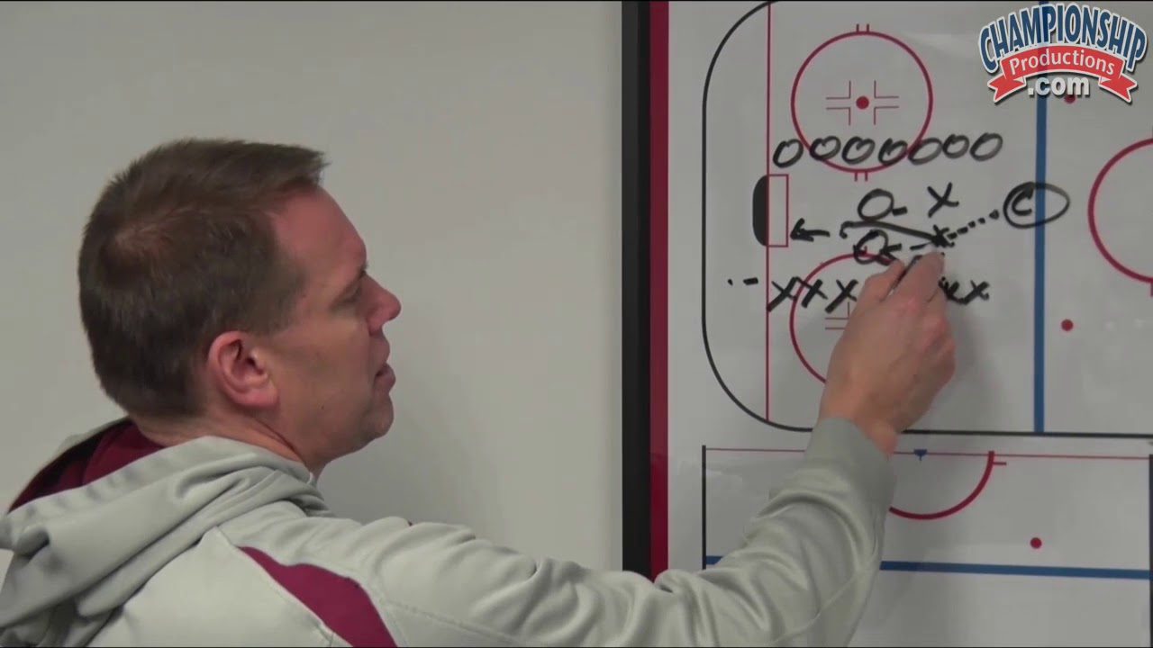 Pack of Wolves 2v2 Drill for Hockey!