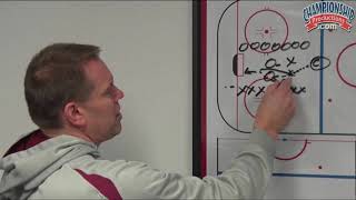 Pack of Wolves 2v2 Drill for Hockey!