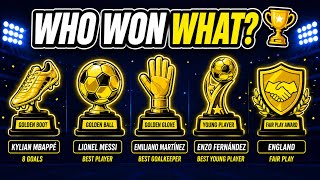 FIFA 2026 Awards Explained — Who Won What And Why
