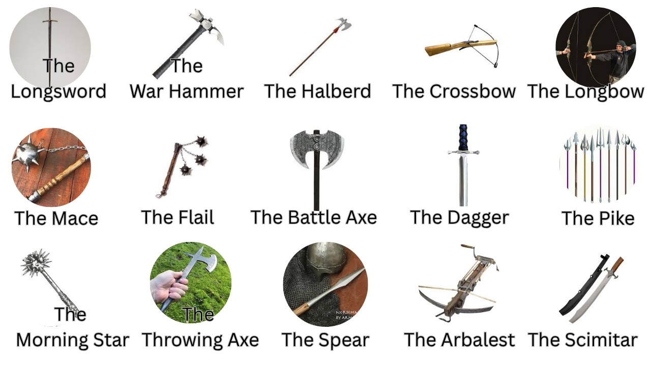 Weapons Explained The Deadliest Medieval Weapons Explained - YouTube